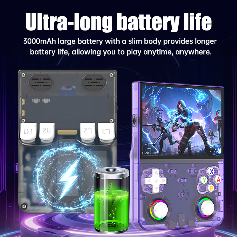 新発売のR36 Ultra X、Linuxシステム搭載のポー - Retro Gaming Kiosk のレビューと価格