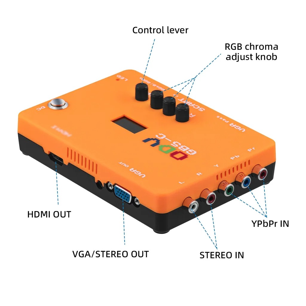 ODV-GBS-C AIO OSSCアダプターは、低解像度制 - Retro Gaming N64 のレビューと価格